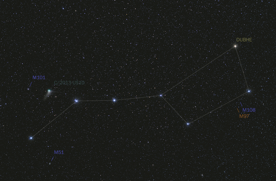 Der Große Wagen ist von Galaxien und dem Kometen Catalina umgeben.