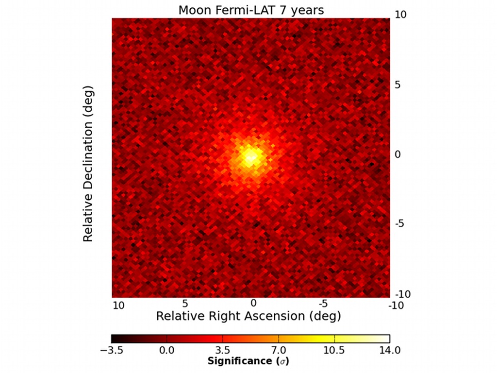 Mitten in dem rot-schwarz gepixelten Bild leuchtet ein gelbes Licht. Es ist der Mond, der Gammastrahlung reflektiert. Das Bild stammt vom Gammastrahlen-Teleskop Fermi im Weltraum.